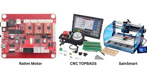 cnc topbaos GRBL